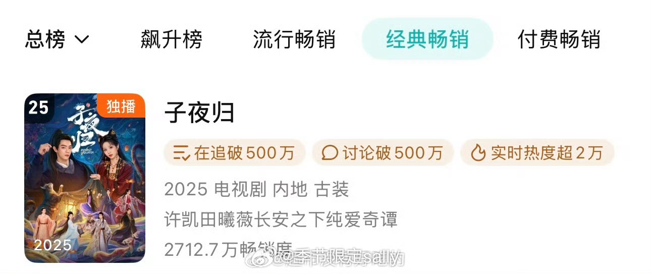 许凯、田曦薇子夜归🐧进拉新25了[憧憬] ​​​