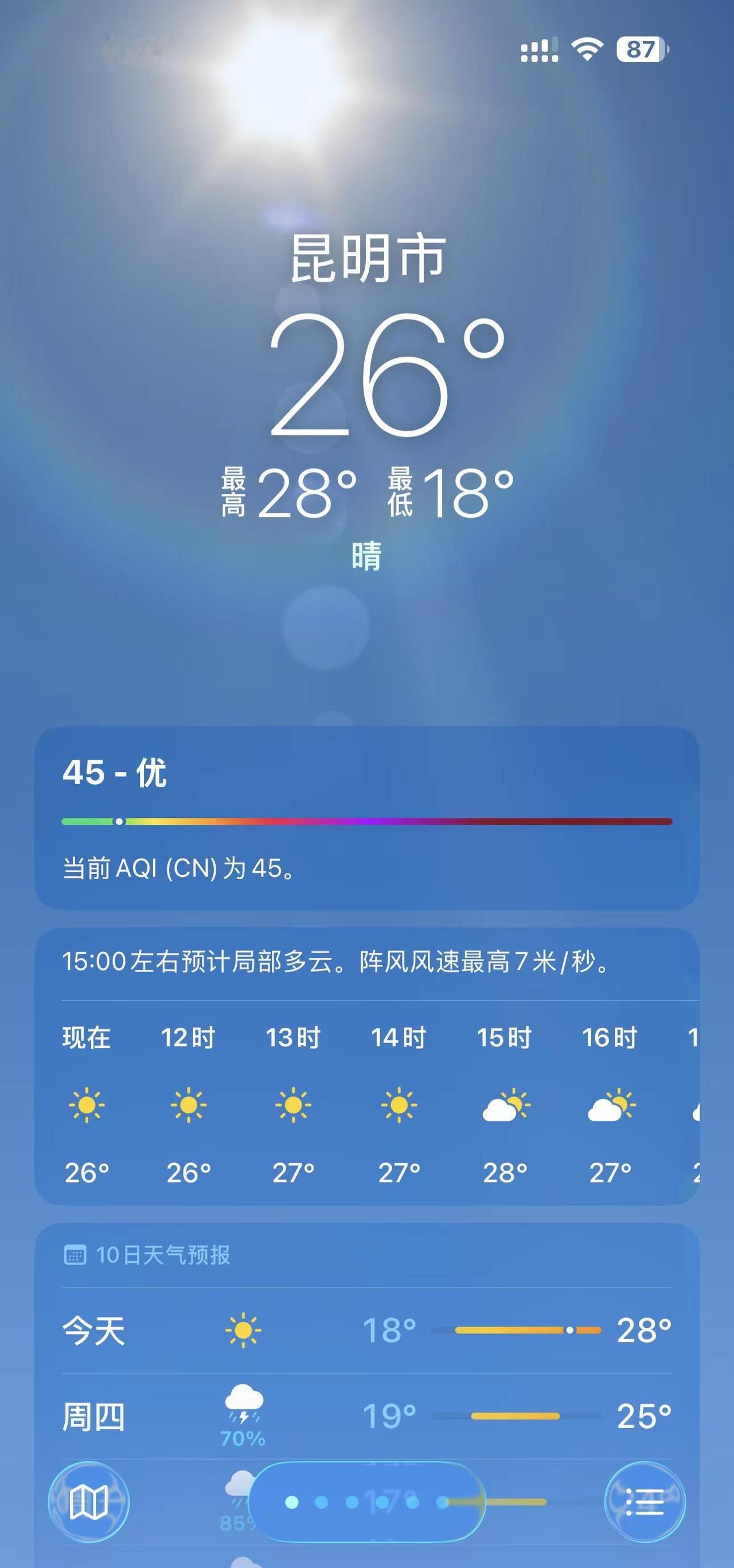 谁说昆明四季如春的，热的耐不住！有31度了夏季高温来袭