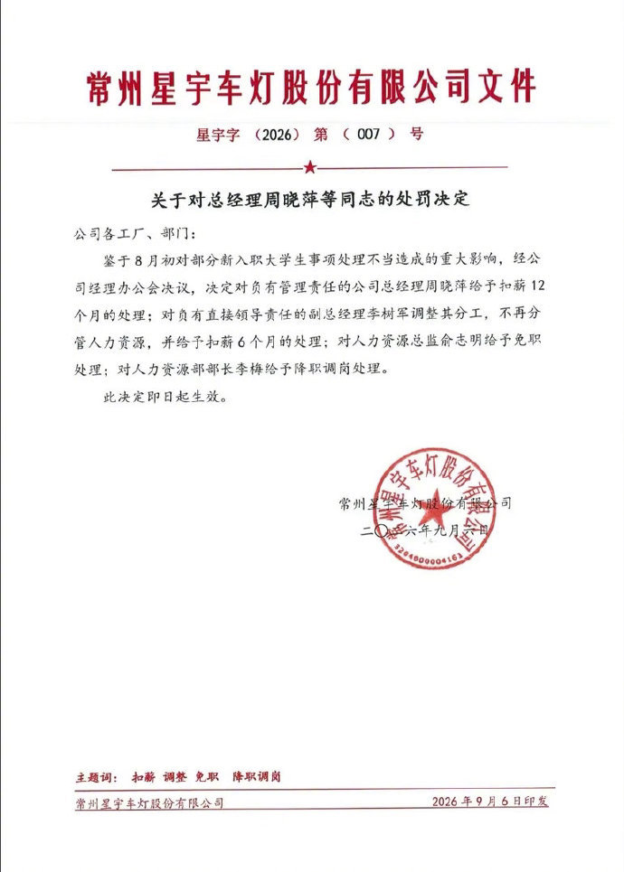 【星宇股份：星宇总经理周晓萍扣薪12个月，星宇人力资源总监免职】9月7日，澎湃新