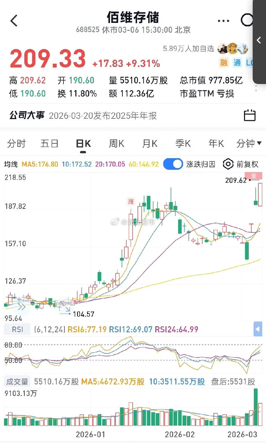 佰维存储半年报能到2000亿市值么？去年3月10日，胜宏科技预告一季度净利润中值