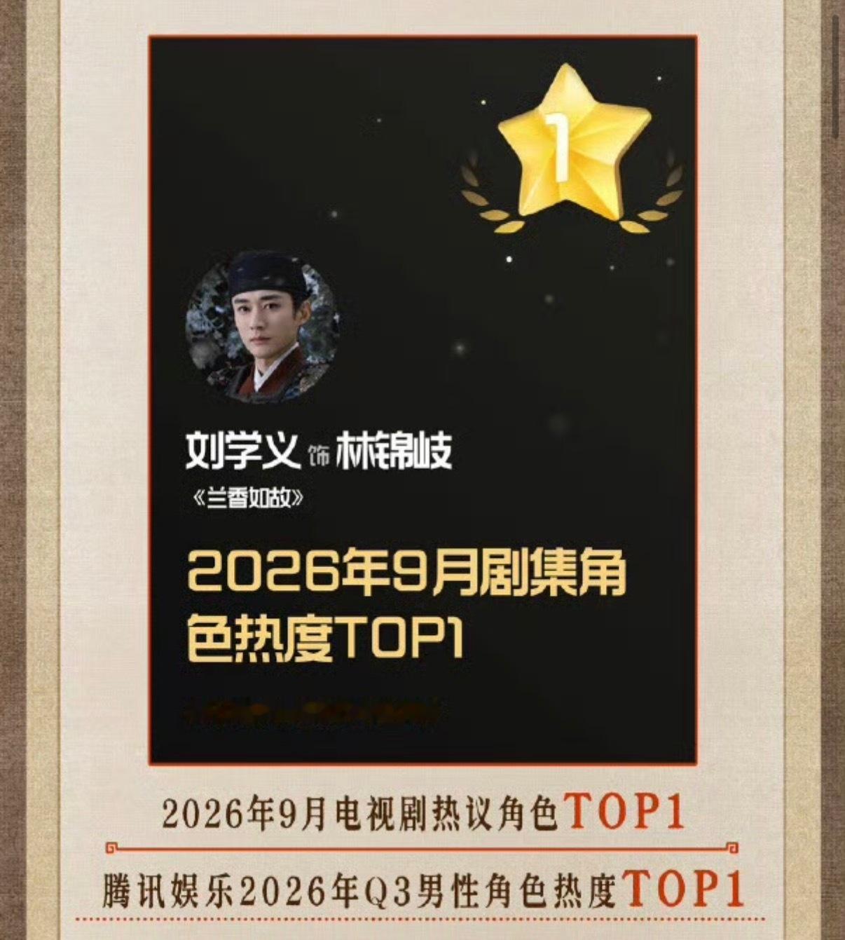 我和刘学义工作室何曾有过嫌隙刘学义兰香如故 ❄️刘学义林锦岐 ​​​