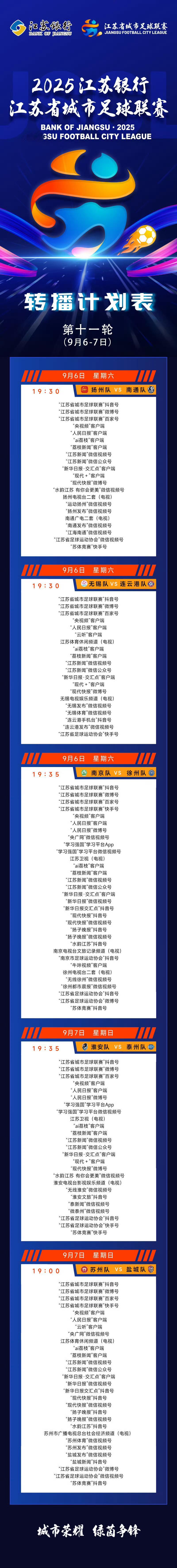 【今球讲】今晚在江苏苏超解说首秀，和江苏台主持人解说无锡与连云港的比赛，多平台直