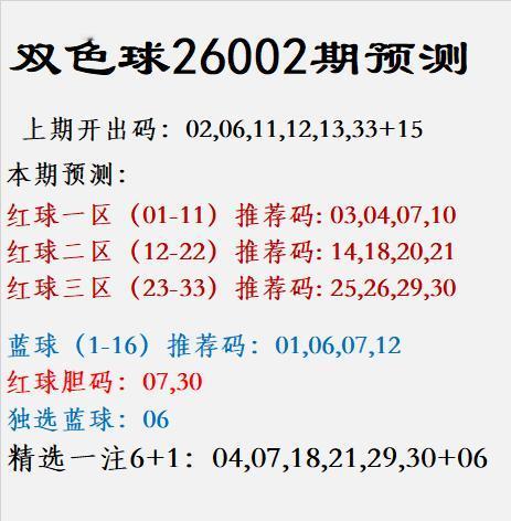 双色球第26002期趋势解析
上期开奖号码为：02，06，11，12，13，33