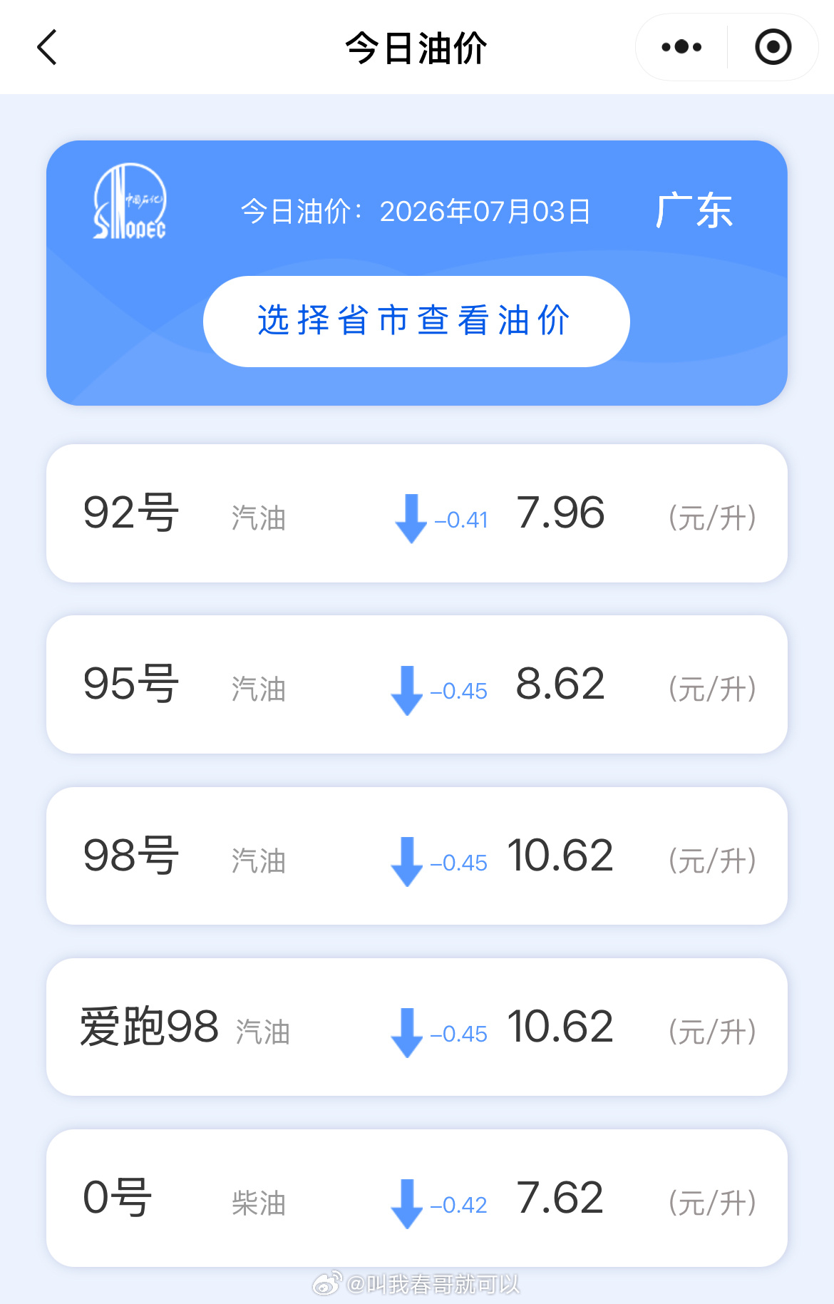 油价调整前后对比结合部分油站还有优惠92号可以轻松6开头了增程/插混车主们可以加