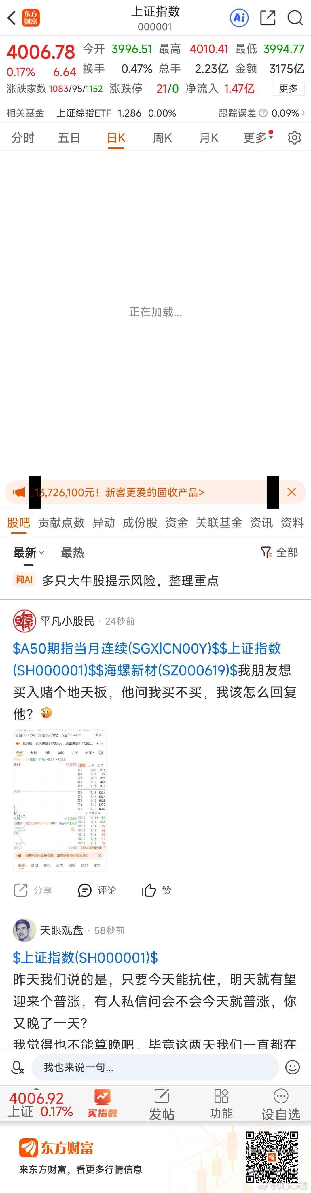 上证指数（000001）东方财富 上证指数没调整多少，个股却稀里哗啦了 