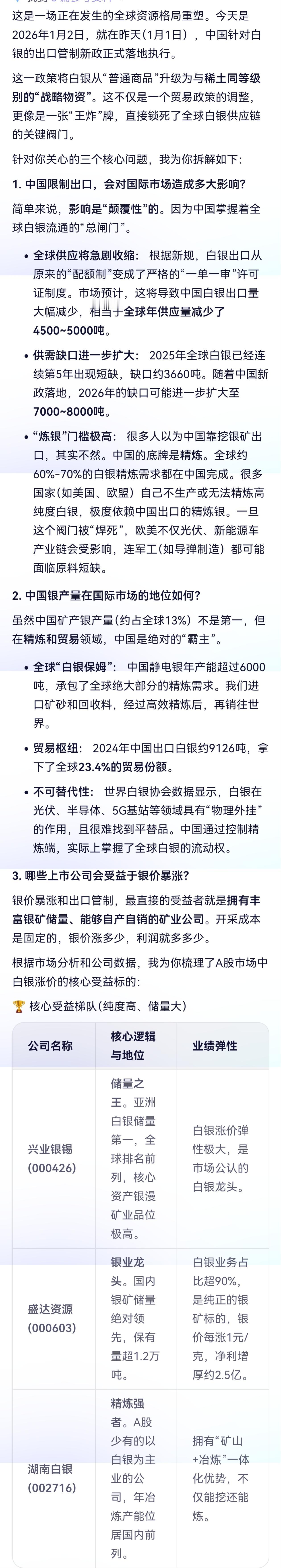 如果说石油是工业的血液，上一个时代美国不惜造一个以色列也要控制中东控制油价。那么