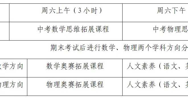 12月2日报名！烟台一中少年科学院2025年招生60人