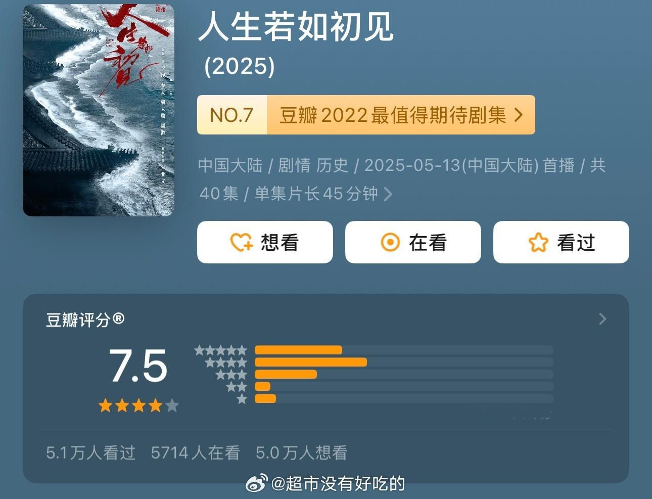 李现人生若如初见开分7.3涨到7.5了 