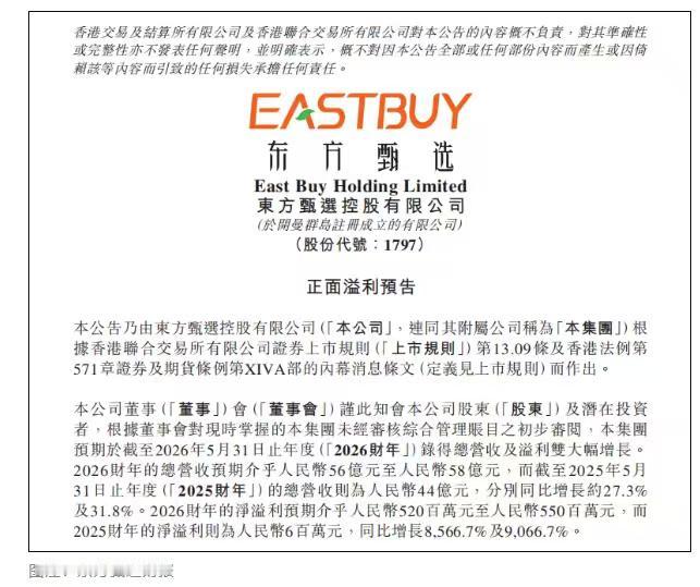 东方甄选又出事了，俞敏洪这次损失惨重！
旗下知名主播带货时“口误翻车”，事后消极