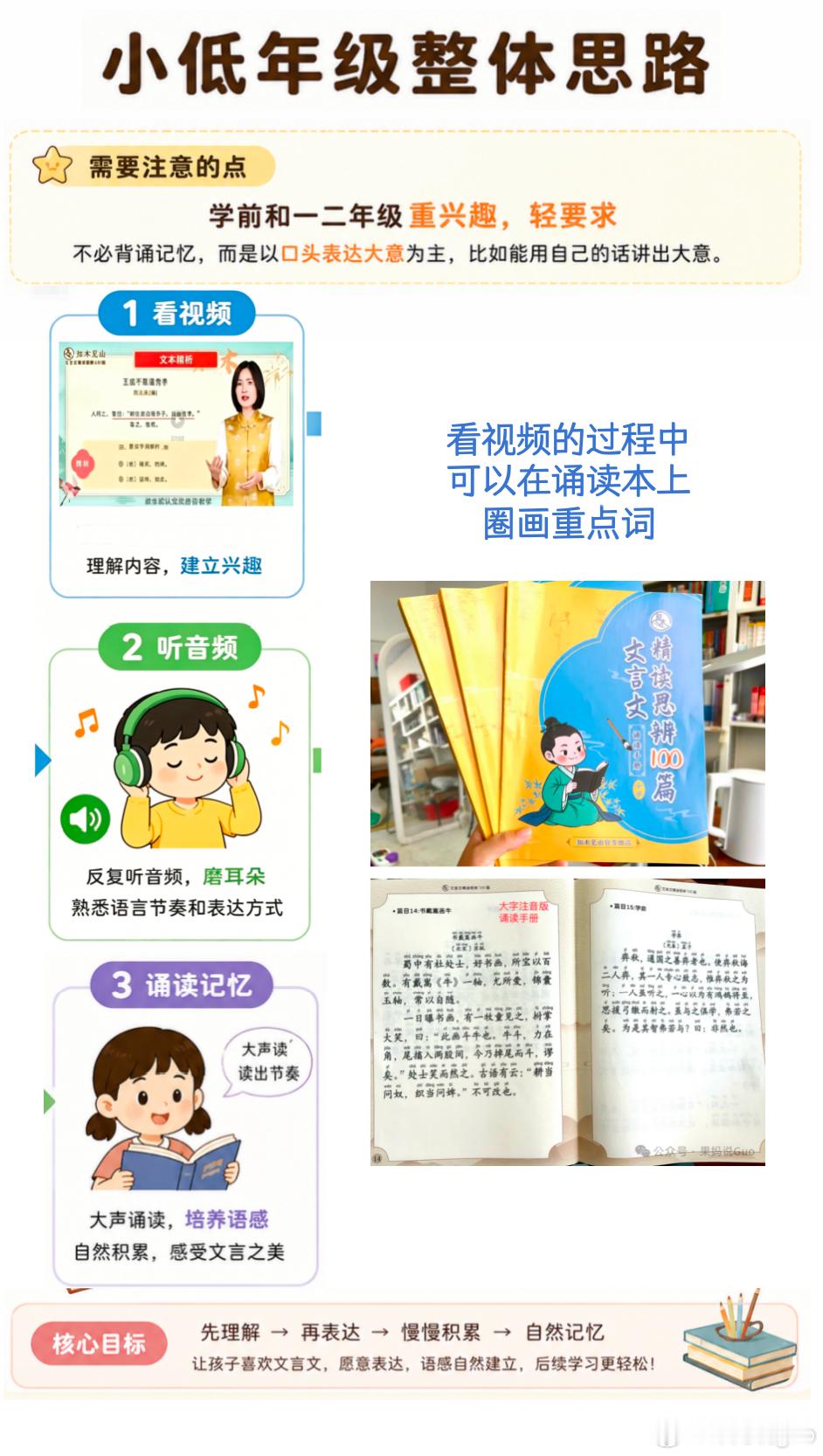 来夸夸自己，我还是很会选课的，有些课最大的厉害之处，不是让孩子疯狂刷题，而是一道