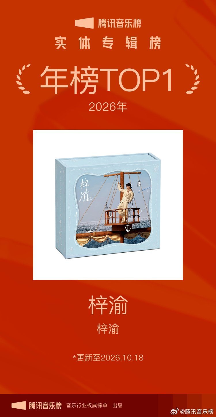 腾讯音乐实体专辑榜[微风]梓渝实体专辑畅销榜年度第一  🥳恭喜，实体专辑《梓渝