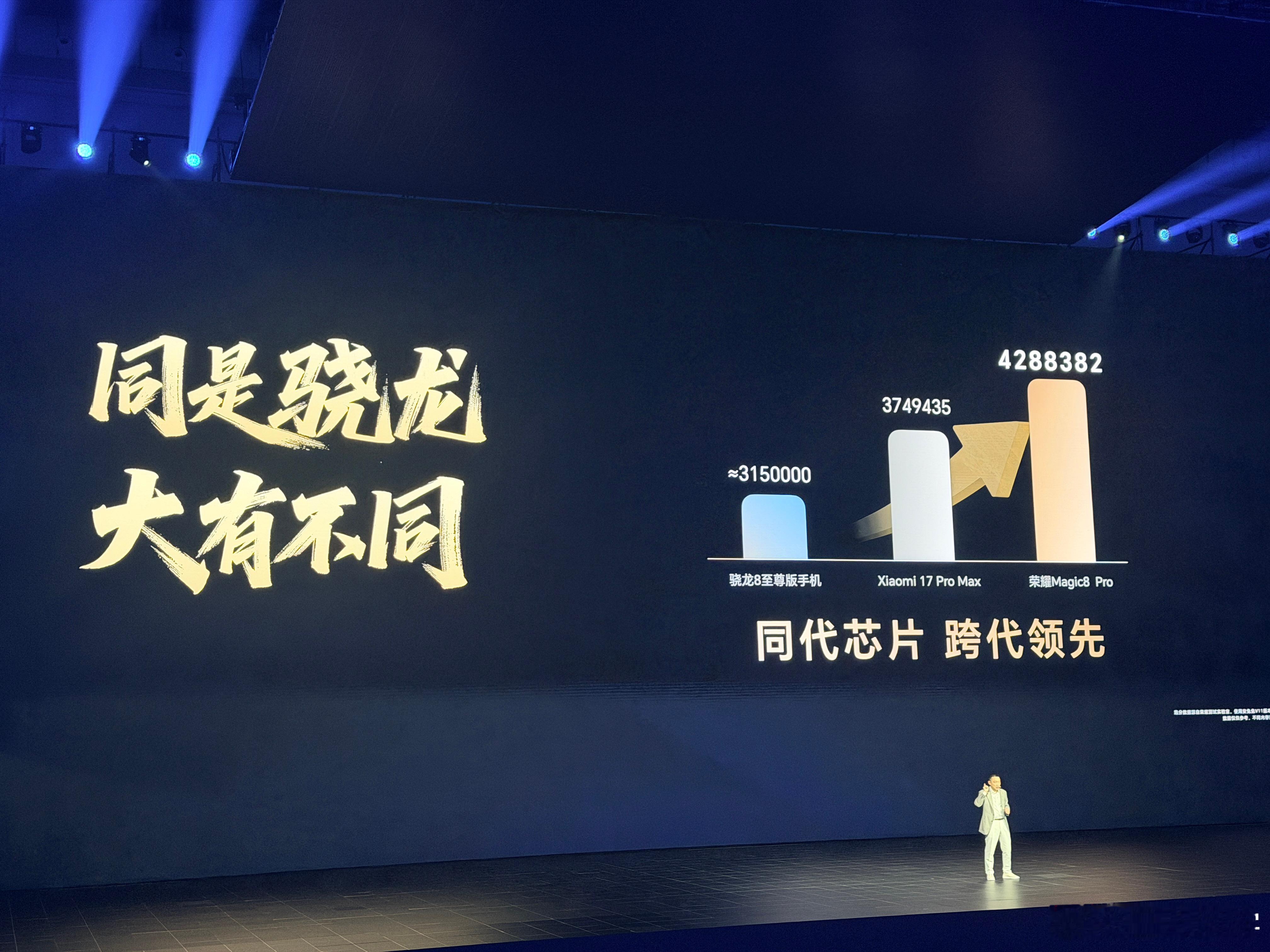 荣耀Magic8Pro比小米17ProMax跑分高[举手] ​​​