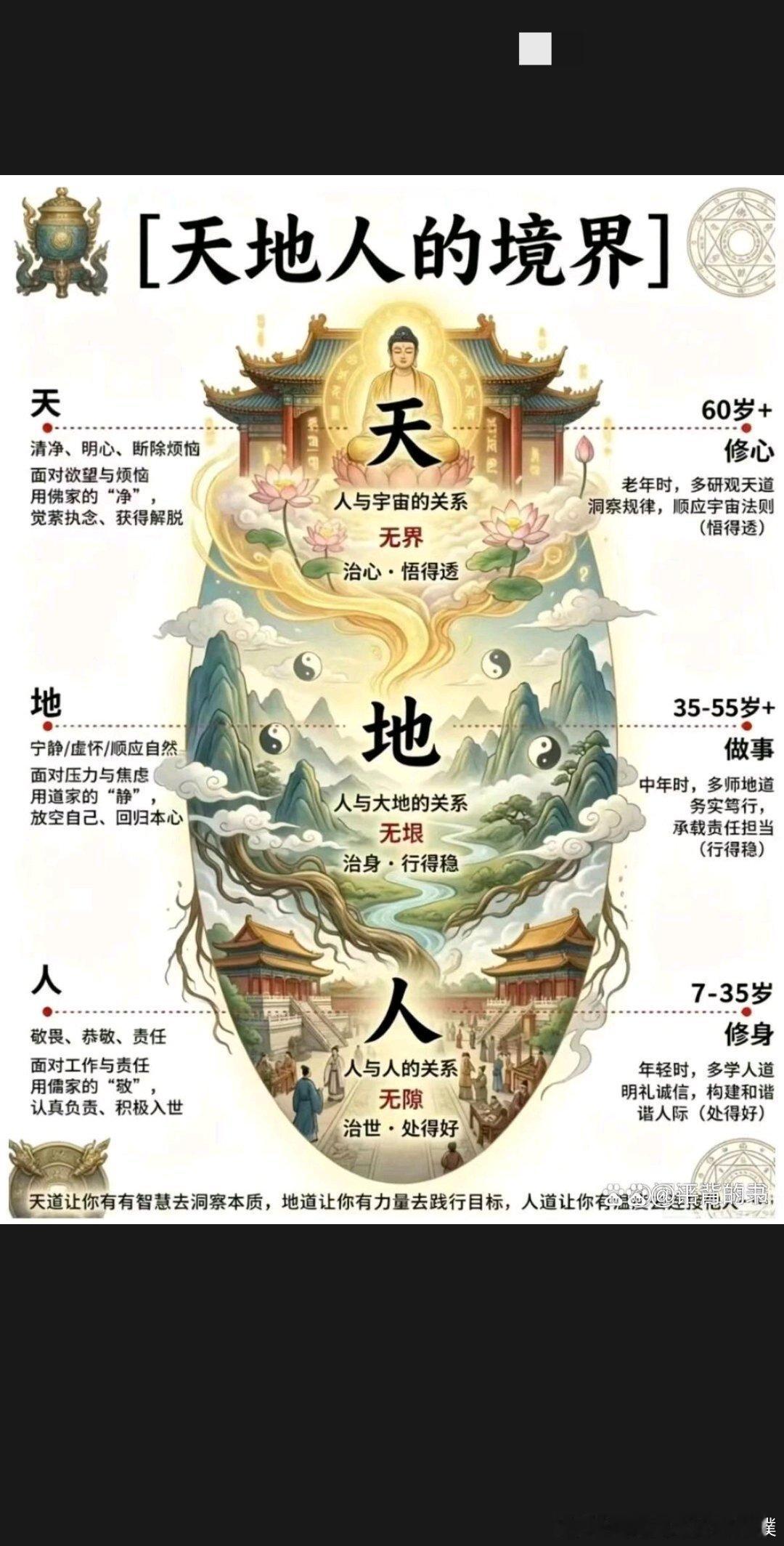 心念即是磁场：读懂祝由“移精变气”，解锁人体自带的生命能量￼￼很多人一提起祝由术