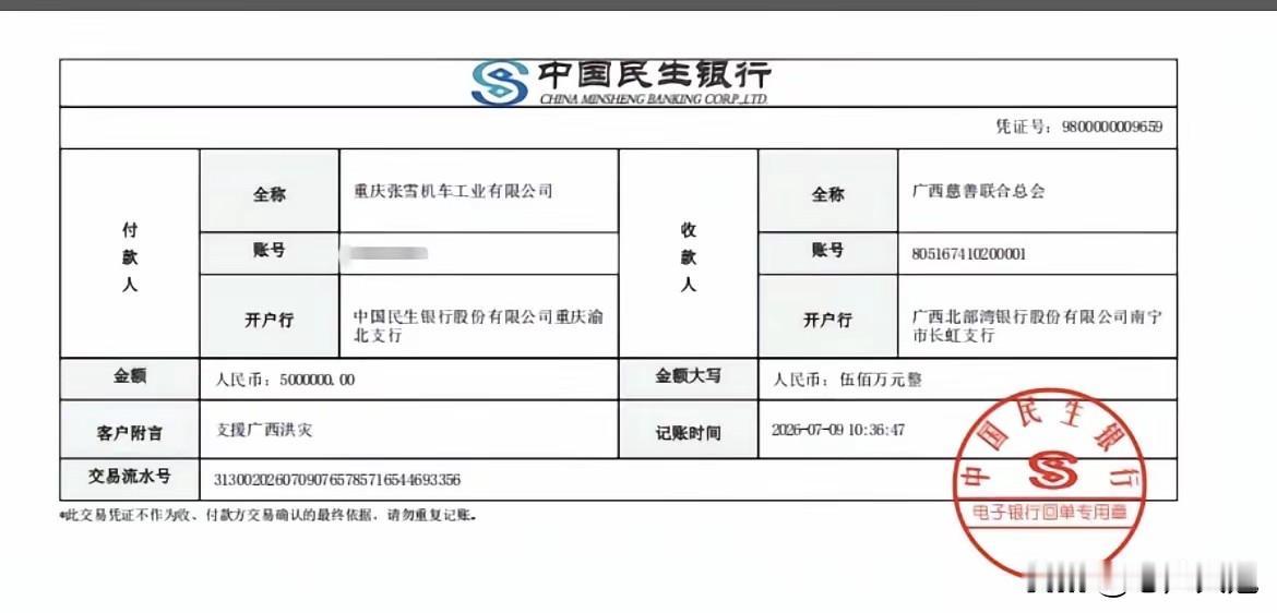 张雪真爷们!在7月9日张雪机车向广西受灾地区捐款500万元、还准备了大量的物资，