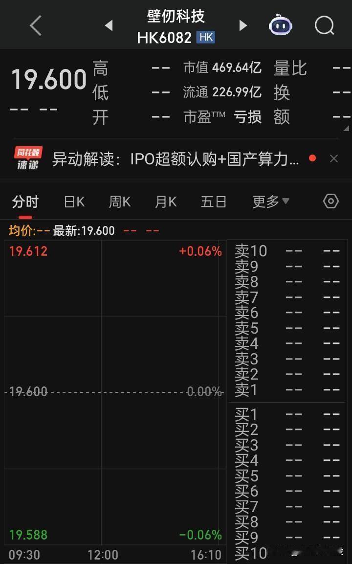 【2026年港股首只上市新股】
2026全球首个交易日，在A股“元旦调休”休市日
