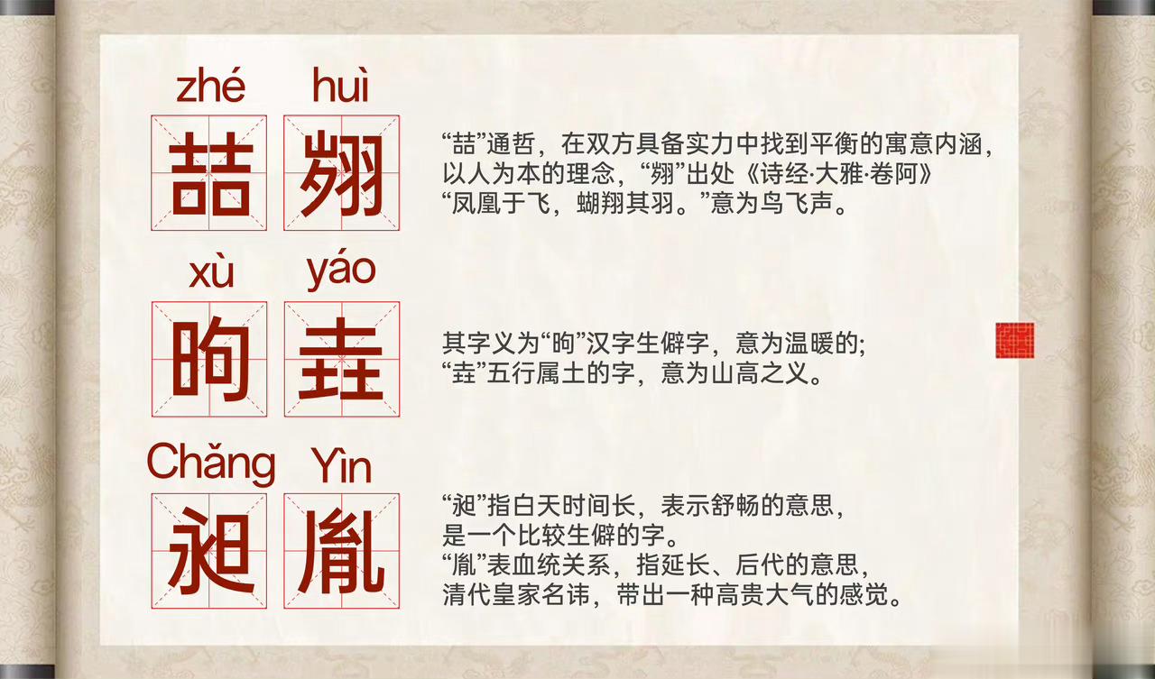 #名字里有生僻字是种什么体验# 就好像自己是一个“生僻字患者”？在手机上打出来的