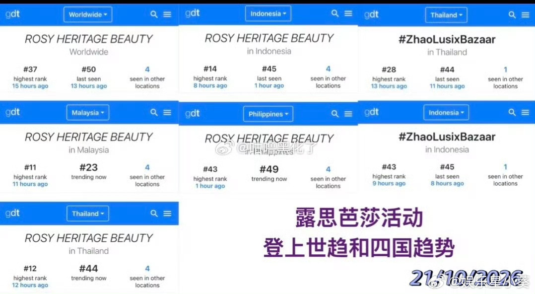赵露思芭莎活动登世趋和四国趋势！海内外爆表啊[爱慕] ​​​