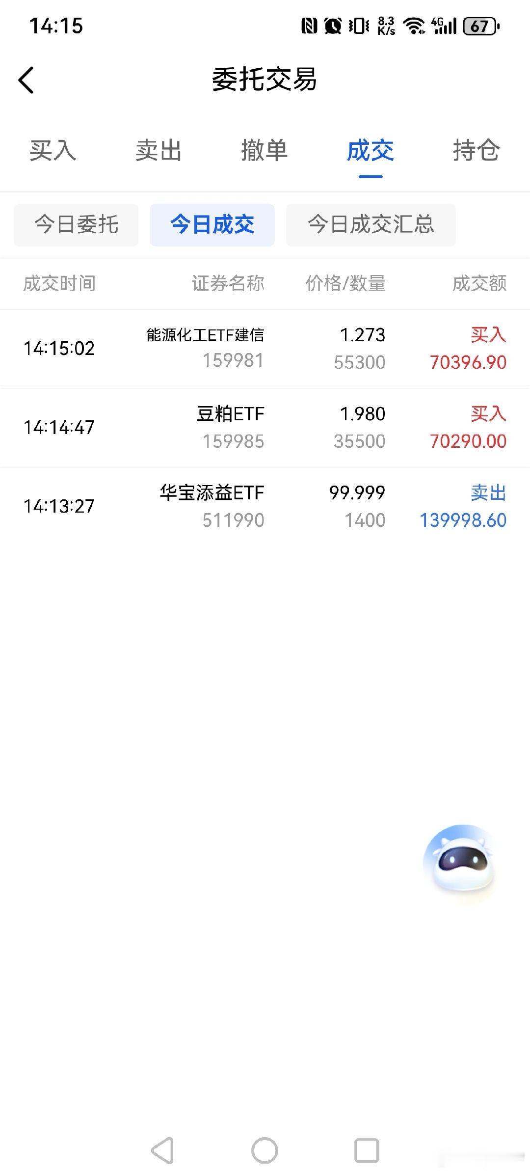 买入豆粕，能源化工ETF，一是分散持仓，二是赌一赌商品的大爆发股票