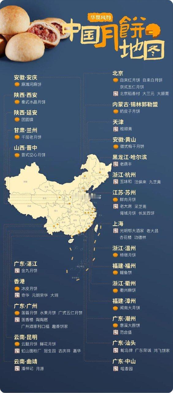 中国月饼地图来了！你最喜欢吃那种月饼？#月饼里的青红丝到底是什么##一年一度新知