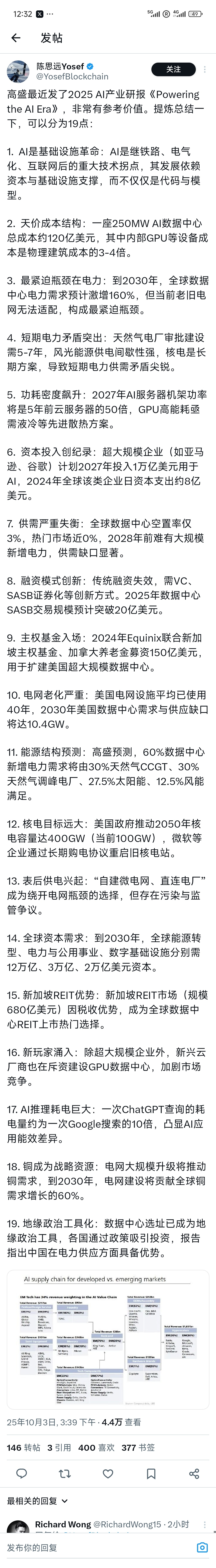 有意思的信息 ​​​