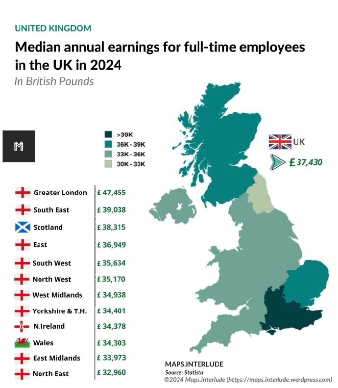 英国各地全职工作收入的中位数 