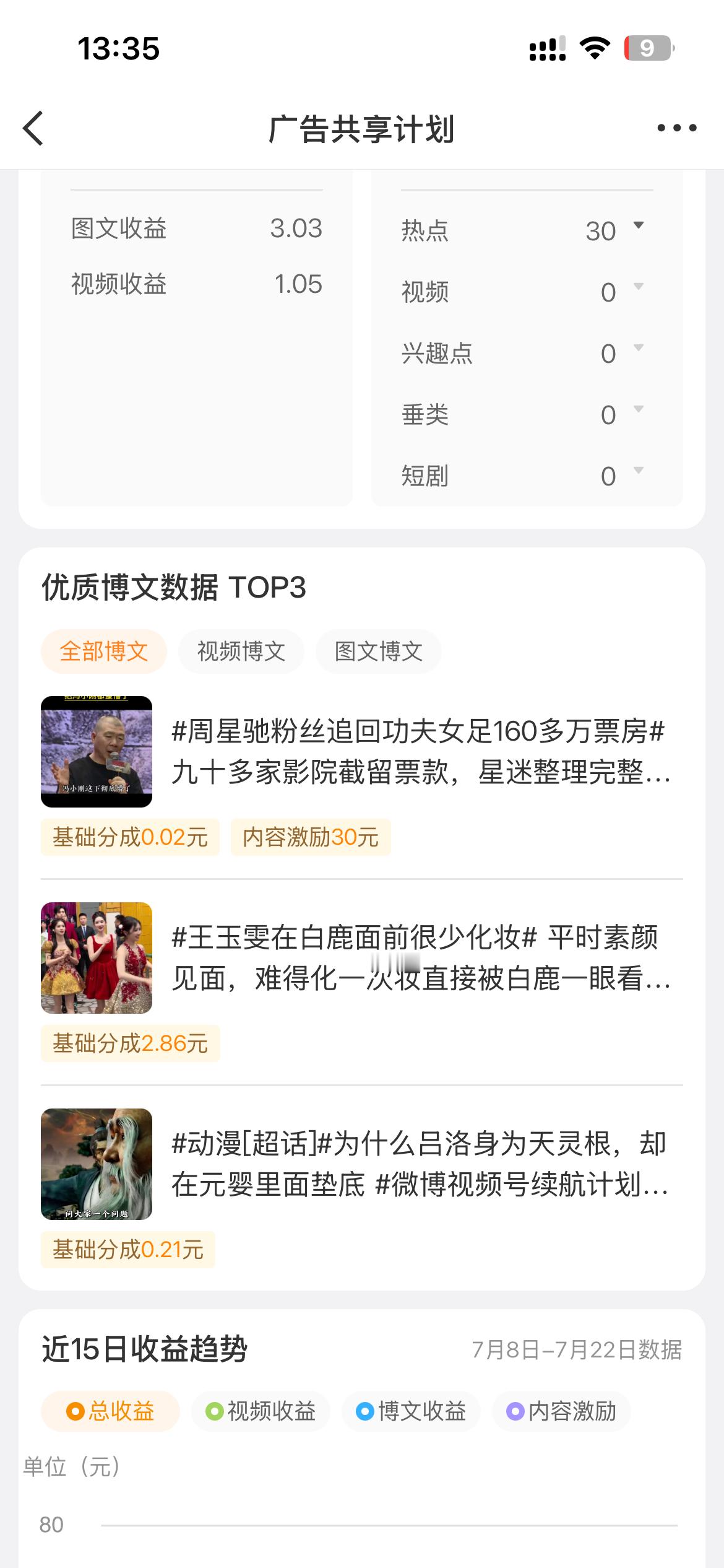 生活手记 昨天收益34，这个算多还是少啊