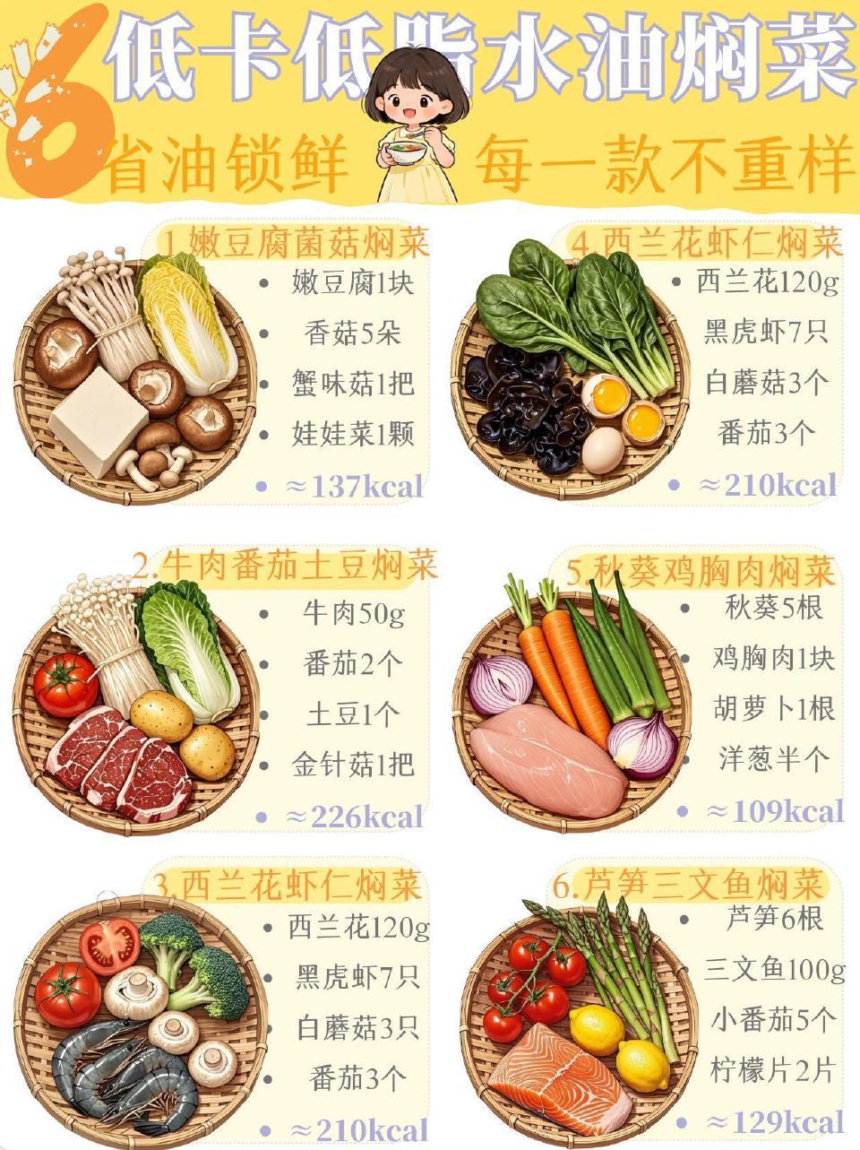 别再乱吃！坚持吃原型食物，身体变化太明显
 
最近“原型食物”火遍养生圈，其实就