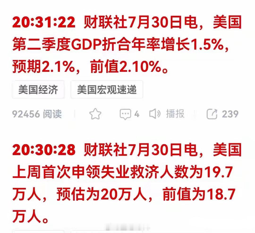突发！美国GDP大幅不及预期！全球资本市场迎来新变局7月30日晚间，美国公布两项