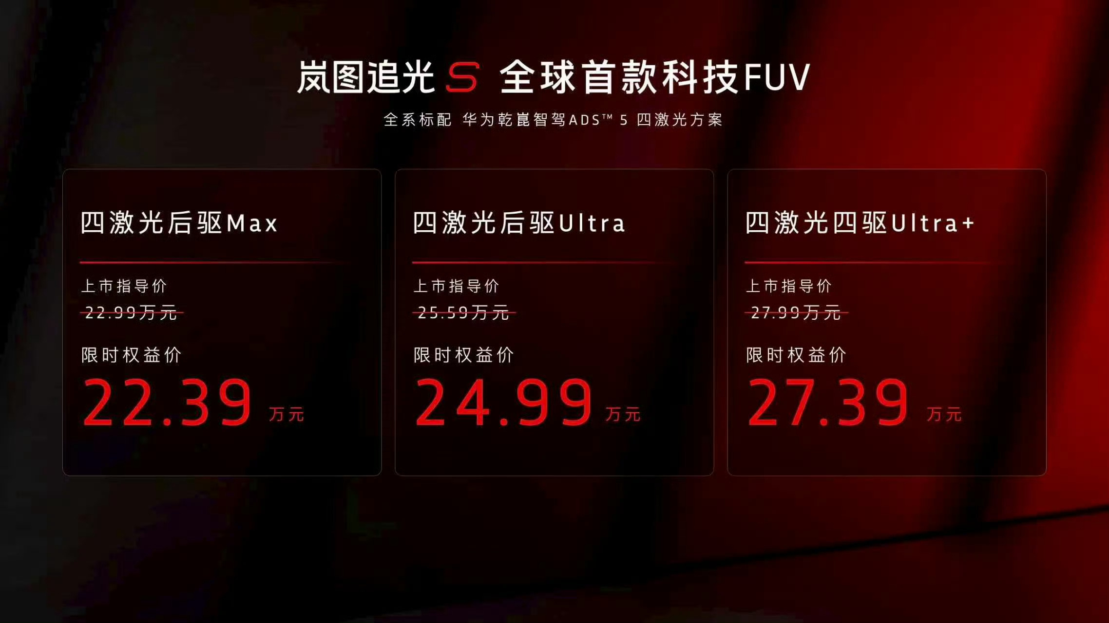 岚图追光S售价22.39-27.39万，顶配比预售便宜了3万多，挺有诚意。但如果