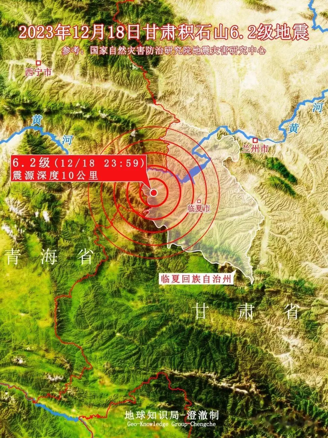 积石山地震，为何伤亡如此严重？截至目前，积石山地震遇难人数已达127人，为何伤亡会如此严重？
一是积石山县坐落在沉积地层上，地震波经由其反复发射而放大，形成场地效应，造成的地震烈度更高，破坏力更大。
二是积石山2019年底才摘除“贫困县”的帽子，临夏州全面脱贫也是在全国最后一批，当地经济条件显然有限，农村地区有较多砖房、土坯房等，抗震系数很低。
三是地震发生在半夜，很多人已经睡觉，地震后难以及时疏散或躲避，积石山灾区地质环境比较复杂，造成了山体滑坡等地质灾害。
四是该地震发生在以逆冲断裂为主的构造体系上，是一次典型的逆冲型破裂，逆冲型破裂的一个重要特点就是引起的地表震动非常强烈，破坏性很强。
愿积石山安好！