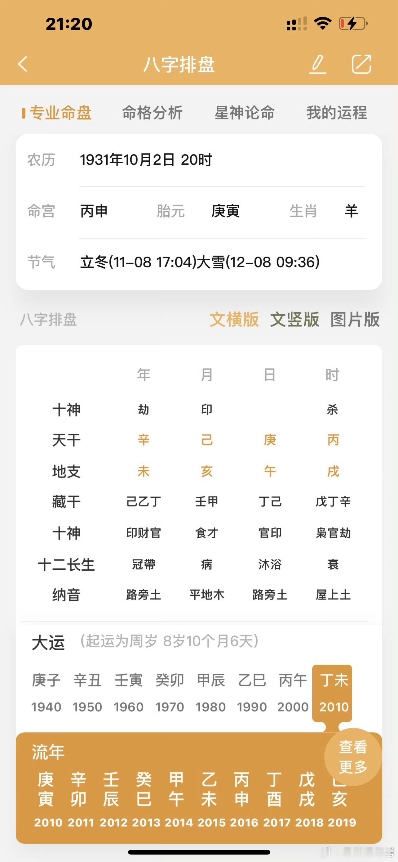 最近有个这样段子，大意是这样的。说女人的幸福与否与男人无关，是随着自己人生剧本走