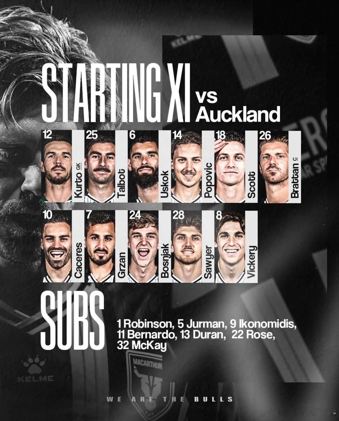 麦克阿瑟FCvs 奥克兰FC首发：酒井宏树、维克里在列1月5日澳超第17轮先赛一