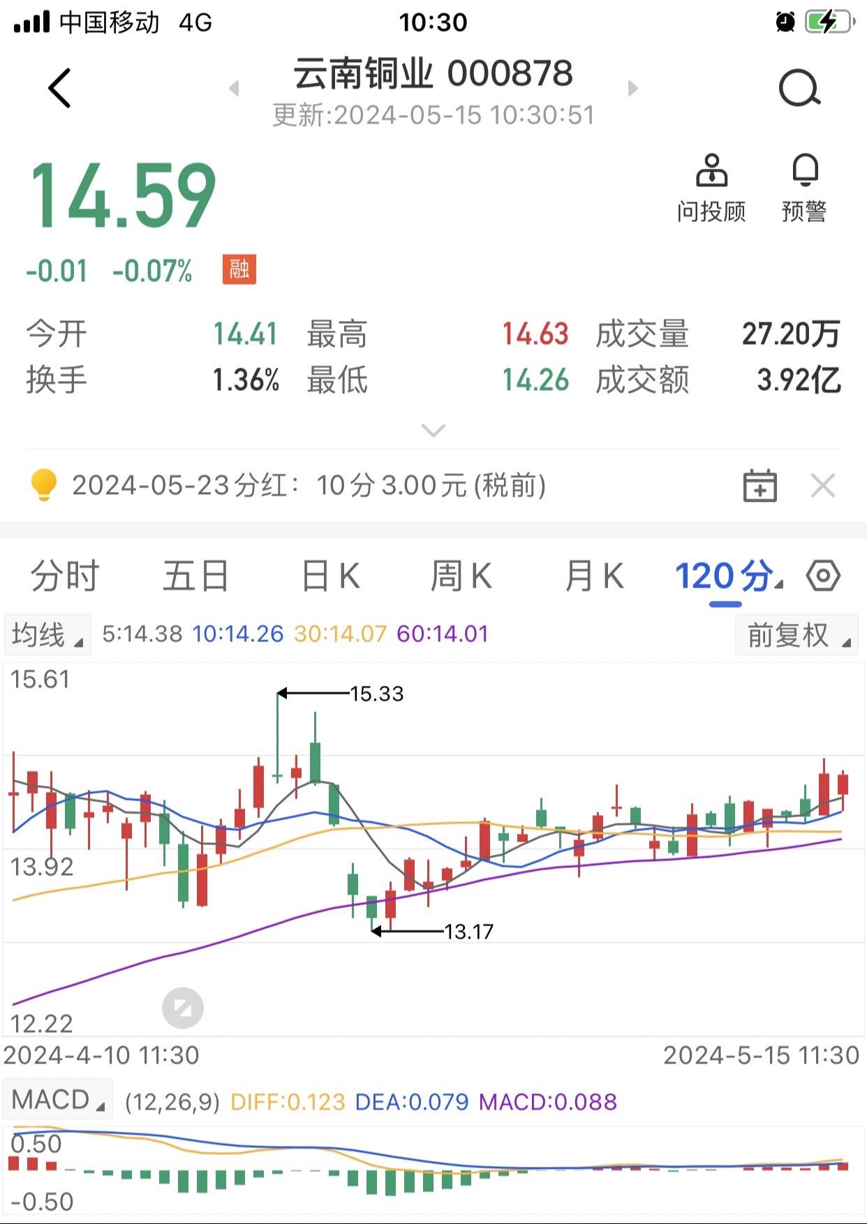 买个观察仓。