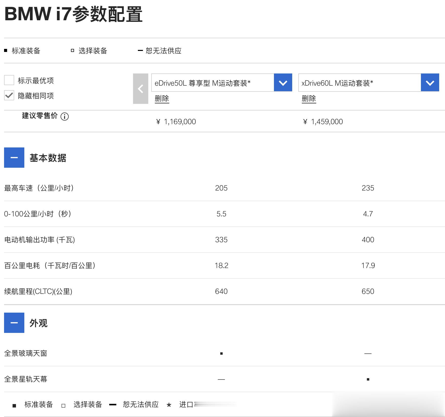 最近在找白内饰丹泉石蓝外观的宝马i7 xDrive60版，确实没有车，但50的后