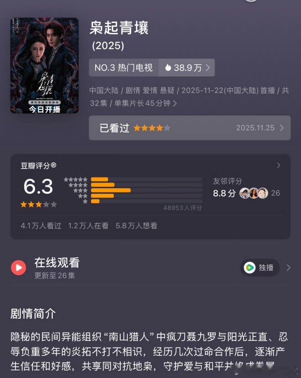 枭起青壤豆瓣开分6.3枭起青壤豆瓣开分6.3分，起码及格了不是。 