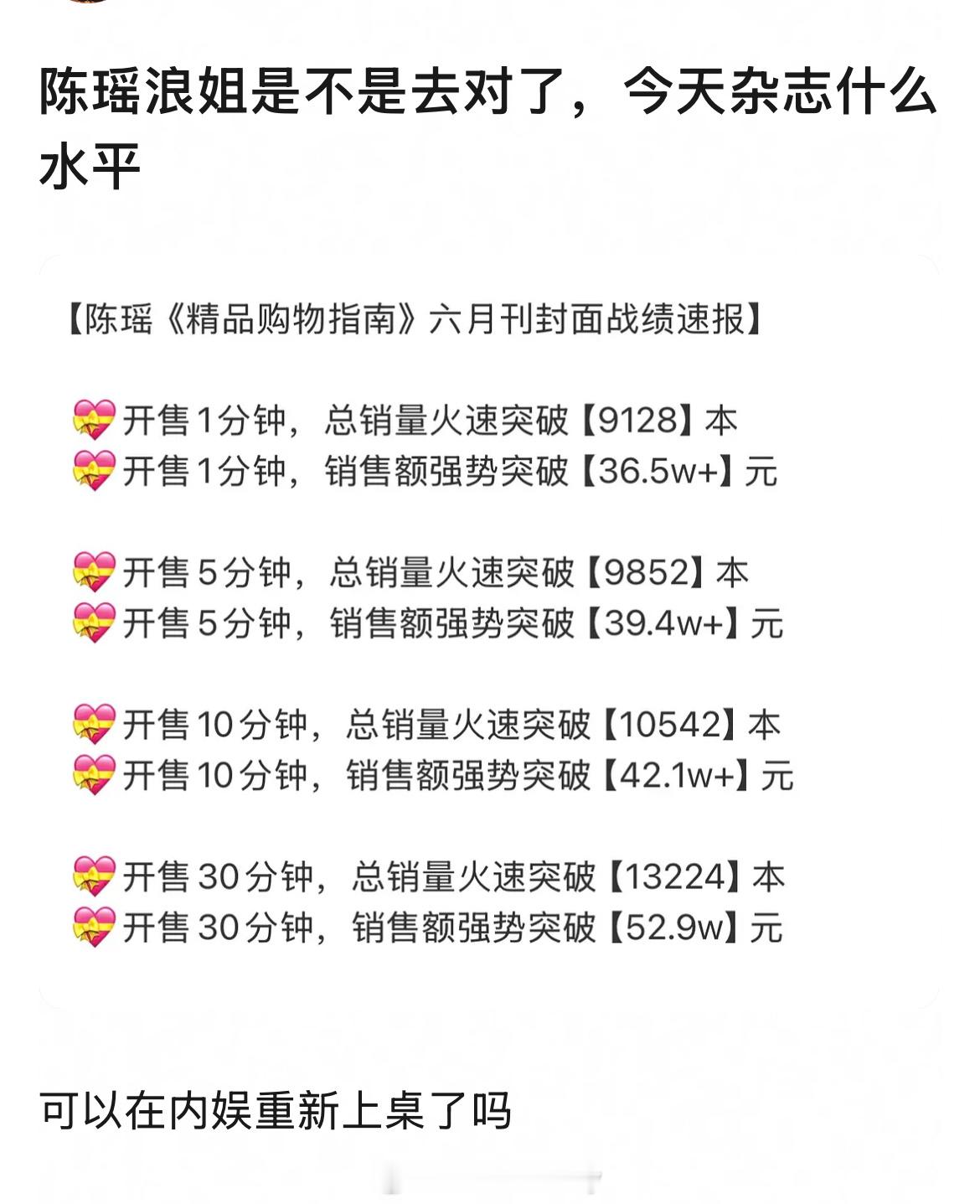 陈瑶浪姐去对了吧