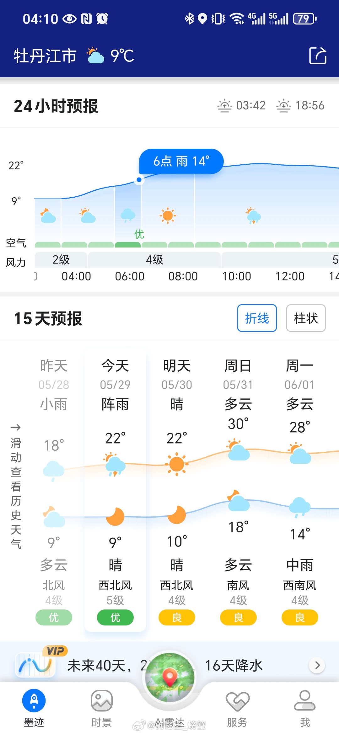 今年主打一个突然升温，咵叉降下来，再慢慢升上来，再咵叉降下来，不止春天把我们当剩
