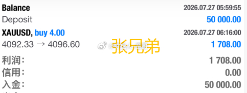 持仓蛰伏数小时的单子，行情反弹上来稳收这一波利，亚欧盘走势基本都在童哥剧本运行，