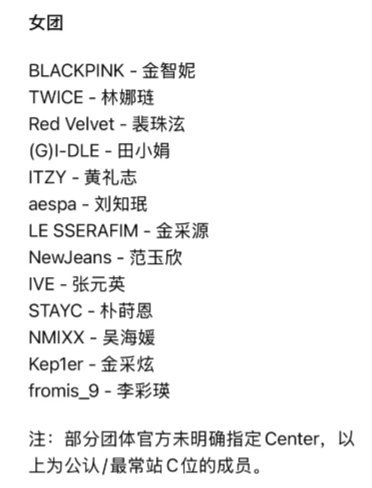 [话筒]kpop现役女团官C，谁同意谁反对？ ​​​