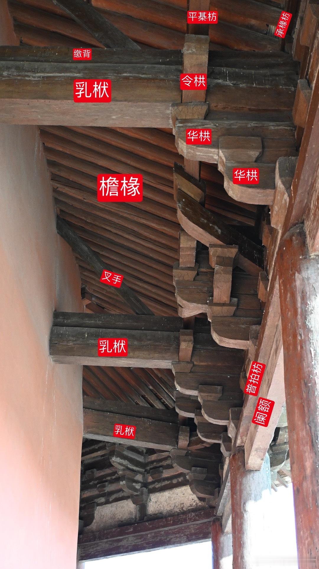应县木塔一层副阶铺作部分结构。#古建筑[超话]# ​​​