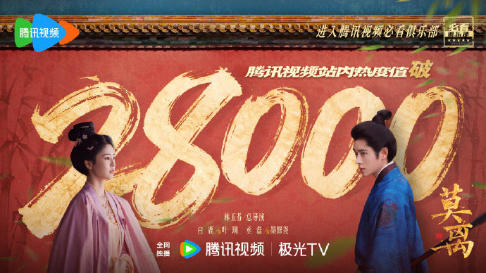莫离破28000了 莫离站内热度破28000 莫离站内热度破28000 