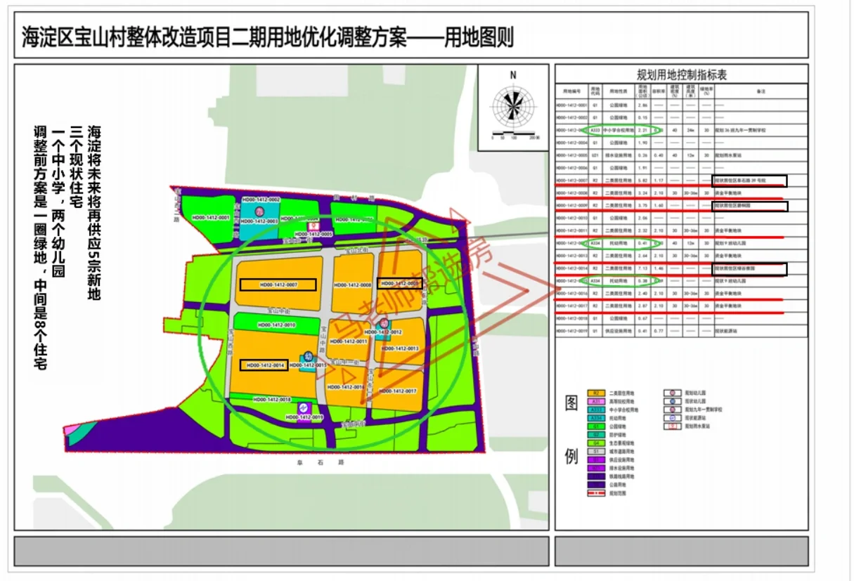 海淀宝山村未来又将供应5宗住宅。