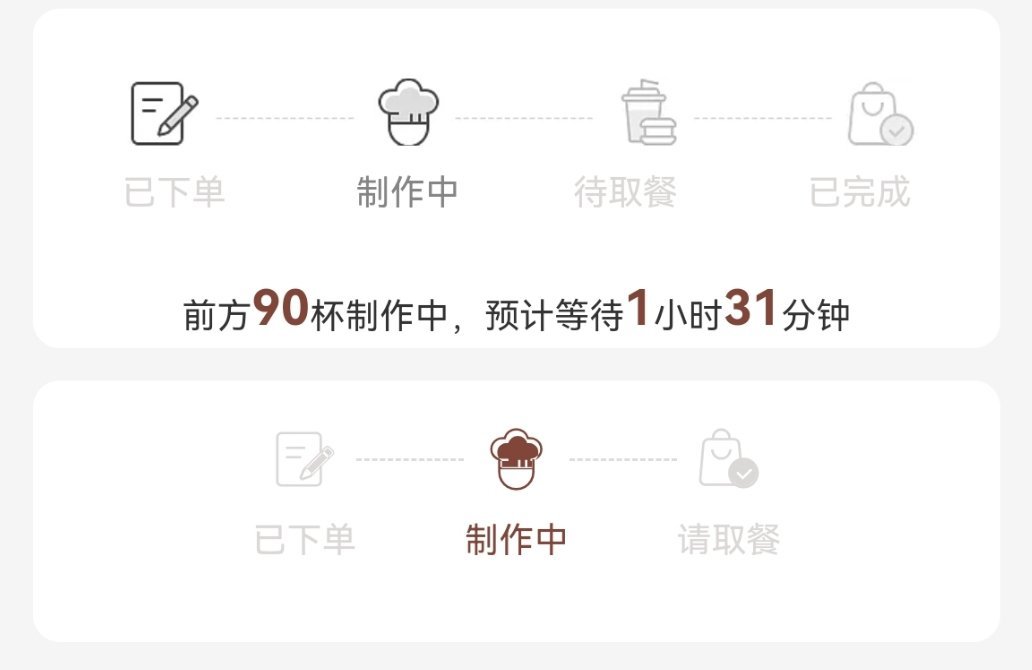 前面这么多杯