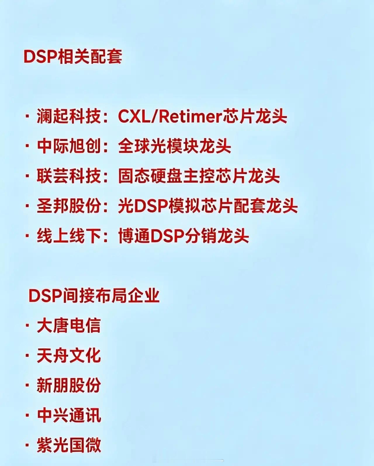 DSP芯片（数字信号处理器）相关科技龙头企业汇总国内DSP企业光通信高速DSP·