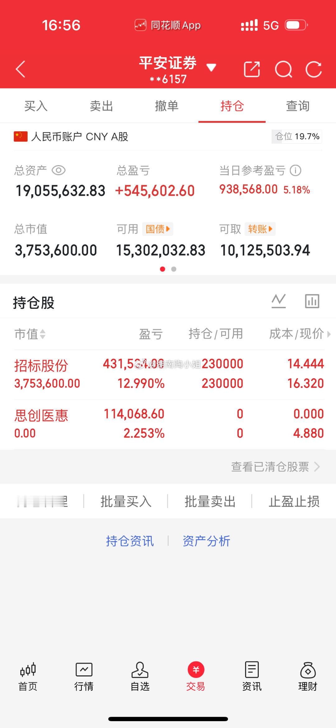 继续持仓：招标股份、今日卖出：思创医惠我将记录每一天的操作，用行动见证！希望各位