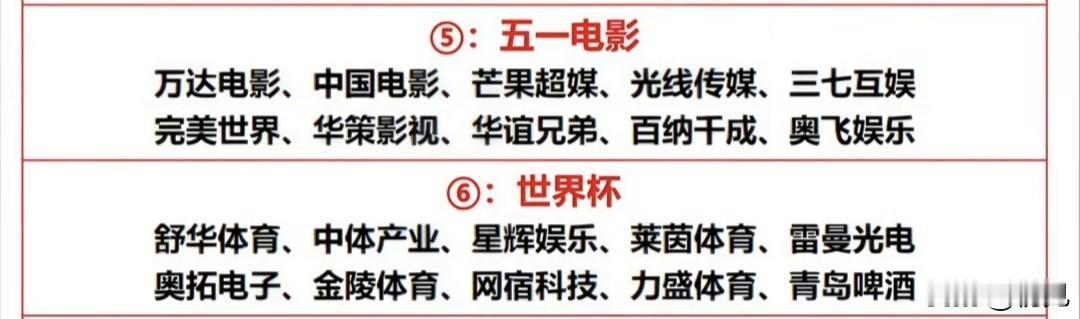 文娱消费双热来袭！五一电影+世界杯两大主线核心标的全解析（三）
 
本次梳理聚焦
