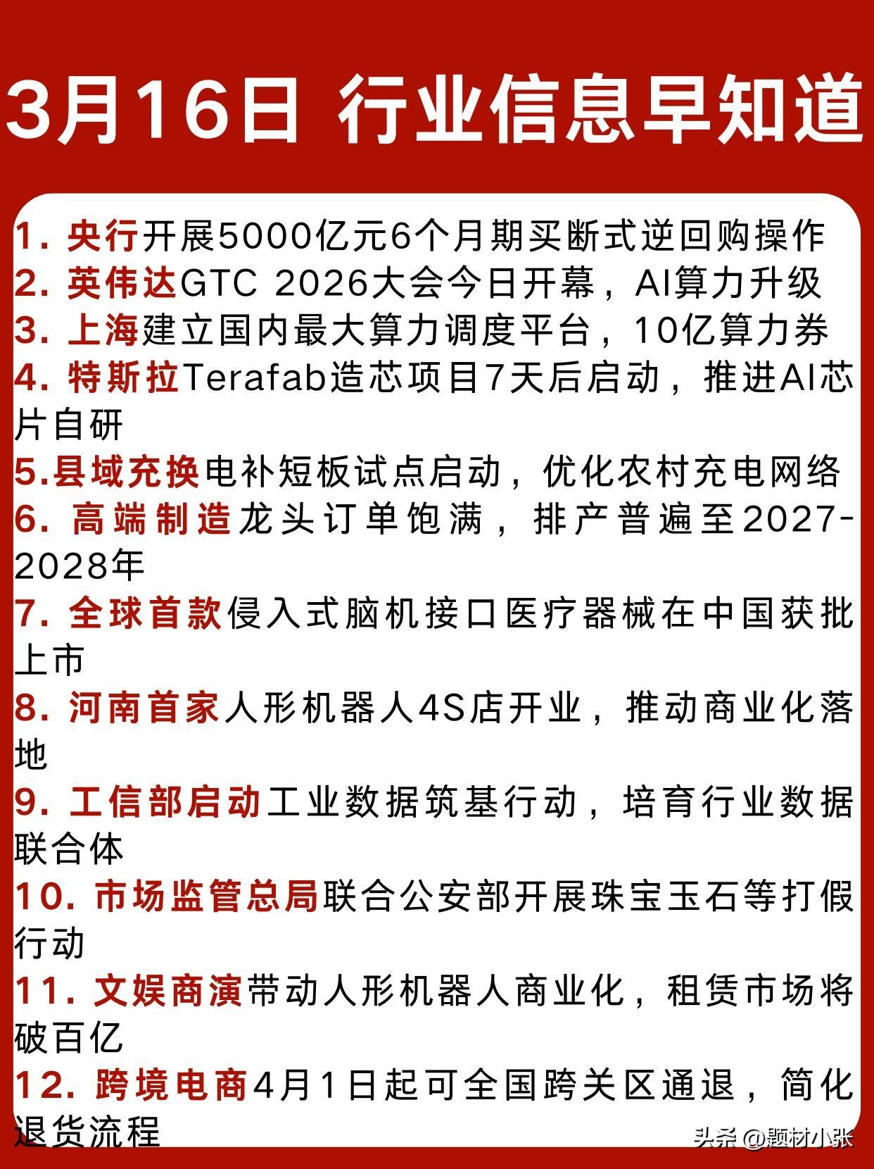 3月16日行业早报速览：

央行投放5000亿逆回购，英伟达GTC大会、特斯拉造