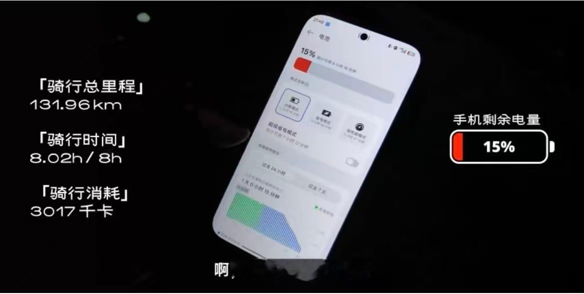 我就说能联动炫迈，一加肯定是有点东西9000mAh大电池的配置，机圈炫迈有点吓人