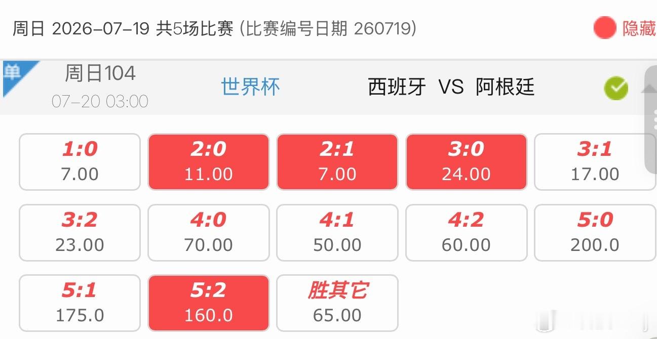不好意思！今晚西班牙将3比2绝杀阿根廷给我起来继续干活！若夺冠阿根廷全国放假一天