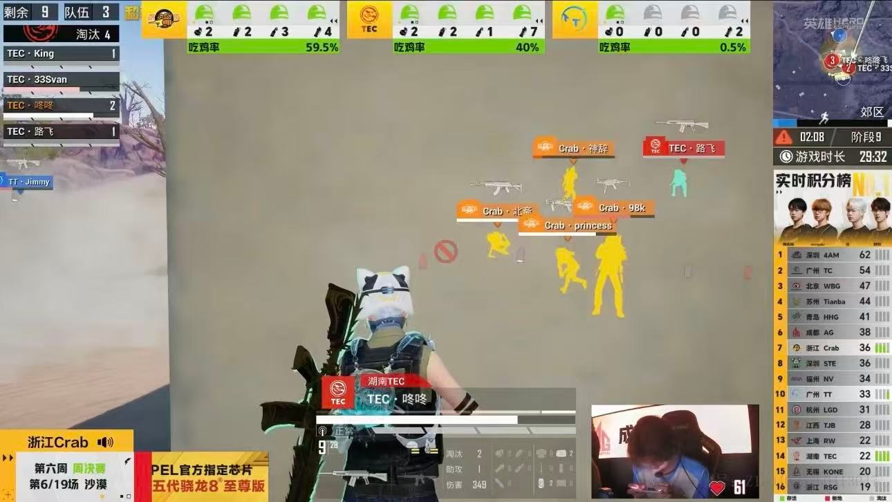 TEC吃鸡开始北伐TECKing首夺MVPTEC稳住战局拿下关键吃鸡，摆脱低迷节